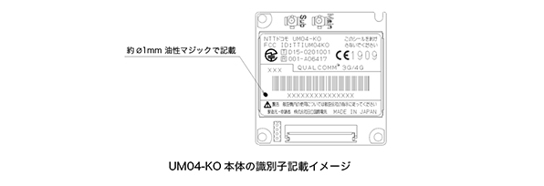 UM04-KO ソフトウェアバージョンアップ（1.06）のお知らせ