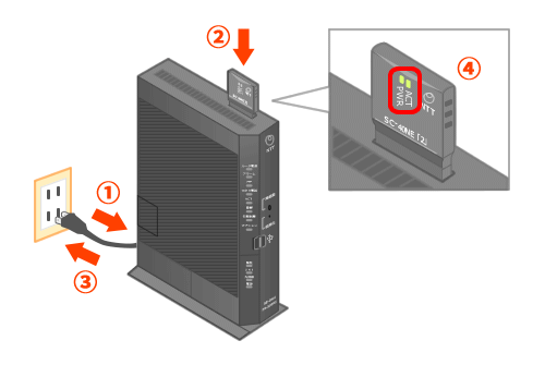 機器や書類の準備 Wi Fi 無線lan を使う ホームゲートウェイの設定 光回線 Ocn Ntt Com お客さまサポート