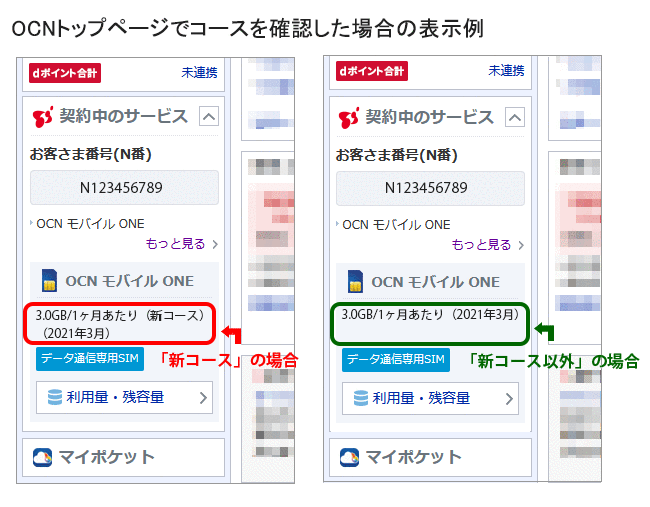 Ocn モバイル Oneの 新コース とは Ntt Com お客さまサポート