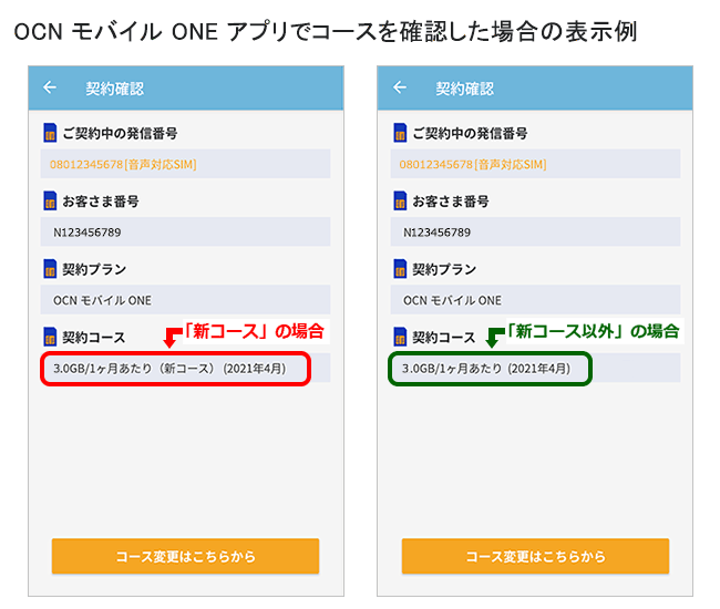 Ocn モバイル Oneの 新コース とは Ntt Com お客さまサポート