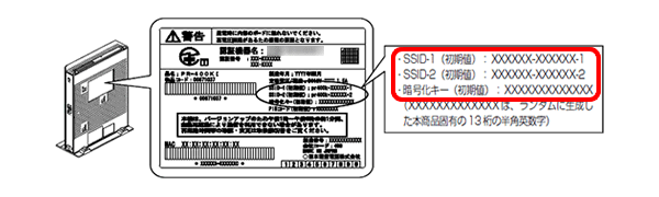 Ssidと暗号化キーの確認方法 Wi Fi 無線lan Ocn Ntt Com お客さまサポート