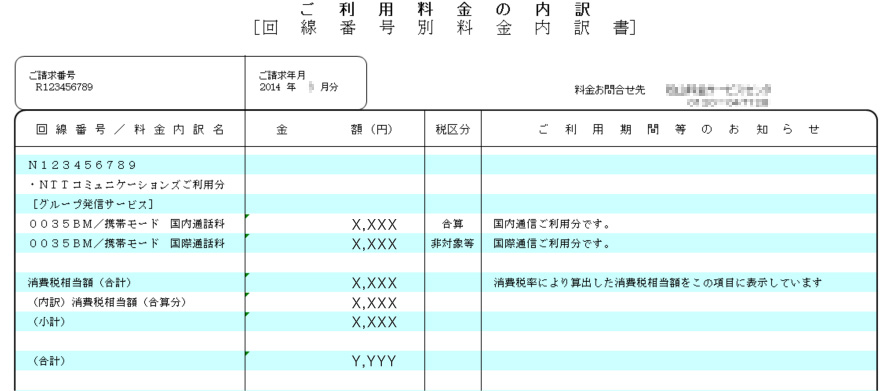 0035ビジネスモード 利用者ポータル 請求 明細 Ntt Com お客さまサポート