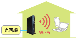 Ssidと暗号化キーの確認方法 Wi Fi 無線lan Ocn Ntt Com お客さまサポート