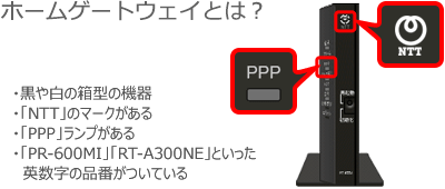 インターネット接続やip電話を設定したい 光回線 Ocn Ntt Com お客さまサポート