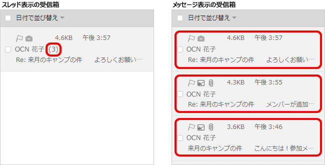 メールのスレッド表示 Pc Ocnメール Webメール Ocn Ntt Com お客さまサポート