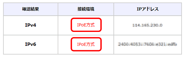 インターネット接続のみをご利用のお客さま インターネット接続 Ocn V6アルファ 光回線 Ocn Ntt Com お客さまサポート