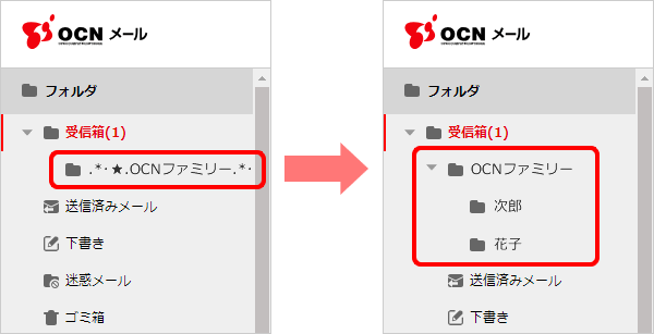 Ocnメール Webメール でフォルダやメールが消えた Ocnメール Webメール Ocn Ntt Com お客さまサポート