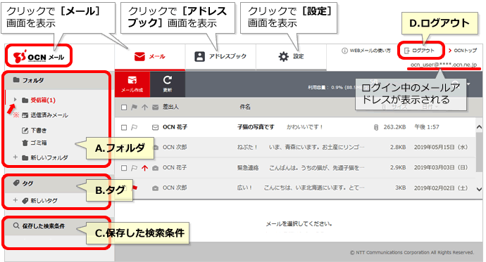 画面の説明 メール Pc Ocnメール Webメール Ocn Ntt Com お客さまサポート