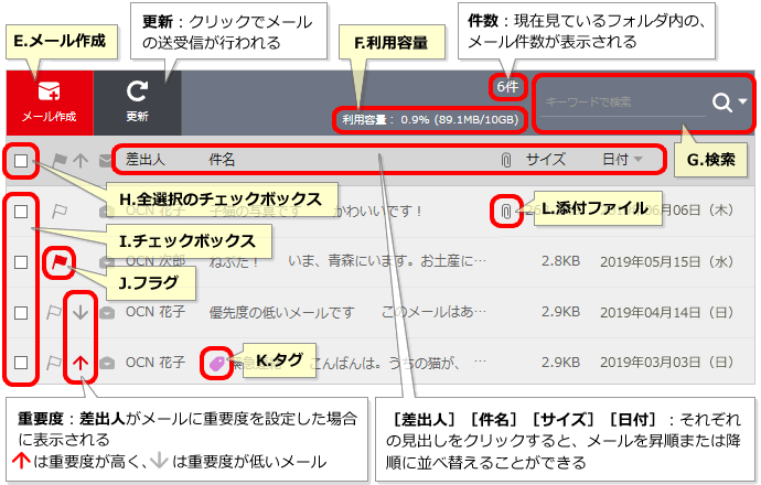 画面の説明 メール パソコン Ocnメール Webメール Ocn Ntt Com お客さまサポート