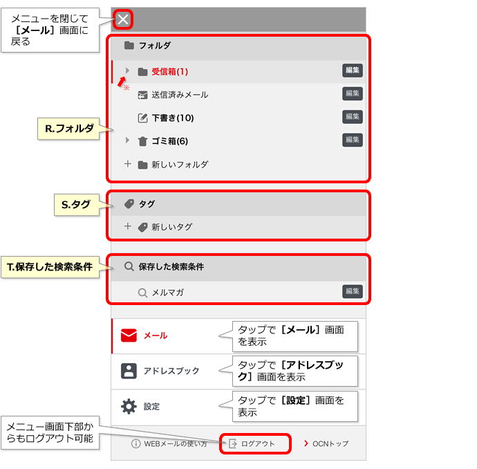 画面の説明 メール スマホ Ocnメール Webメール Ocn Ntt Com お客さまサポート