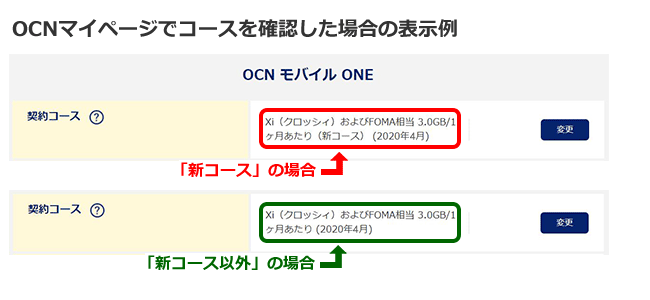 Ocn モバイル Oneの 新コース とは Ocn モバイル One Ocn Ntt Com お客さまサポート