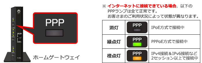 正規品販売 Pppさま確認 おもちゃ Xbbukjacgac